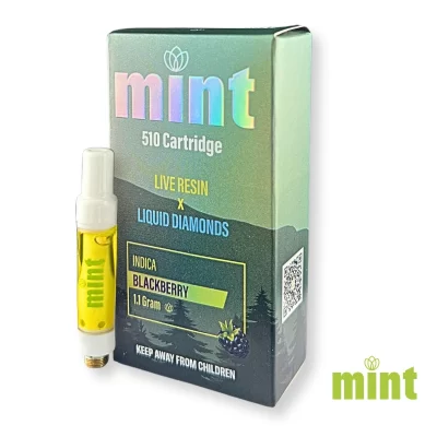 Mint Blackberry